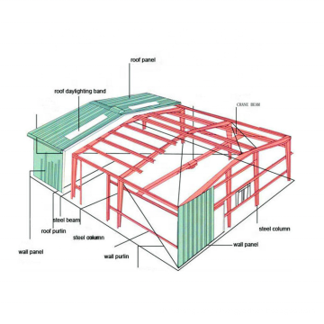 Atelier de construction de construction industrielle à bas prix Cadre d&#39;espace de structure en acier galvanisé
